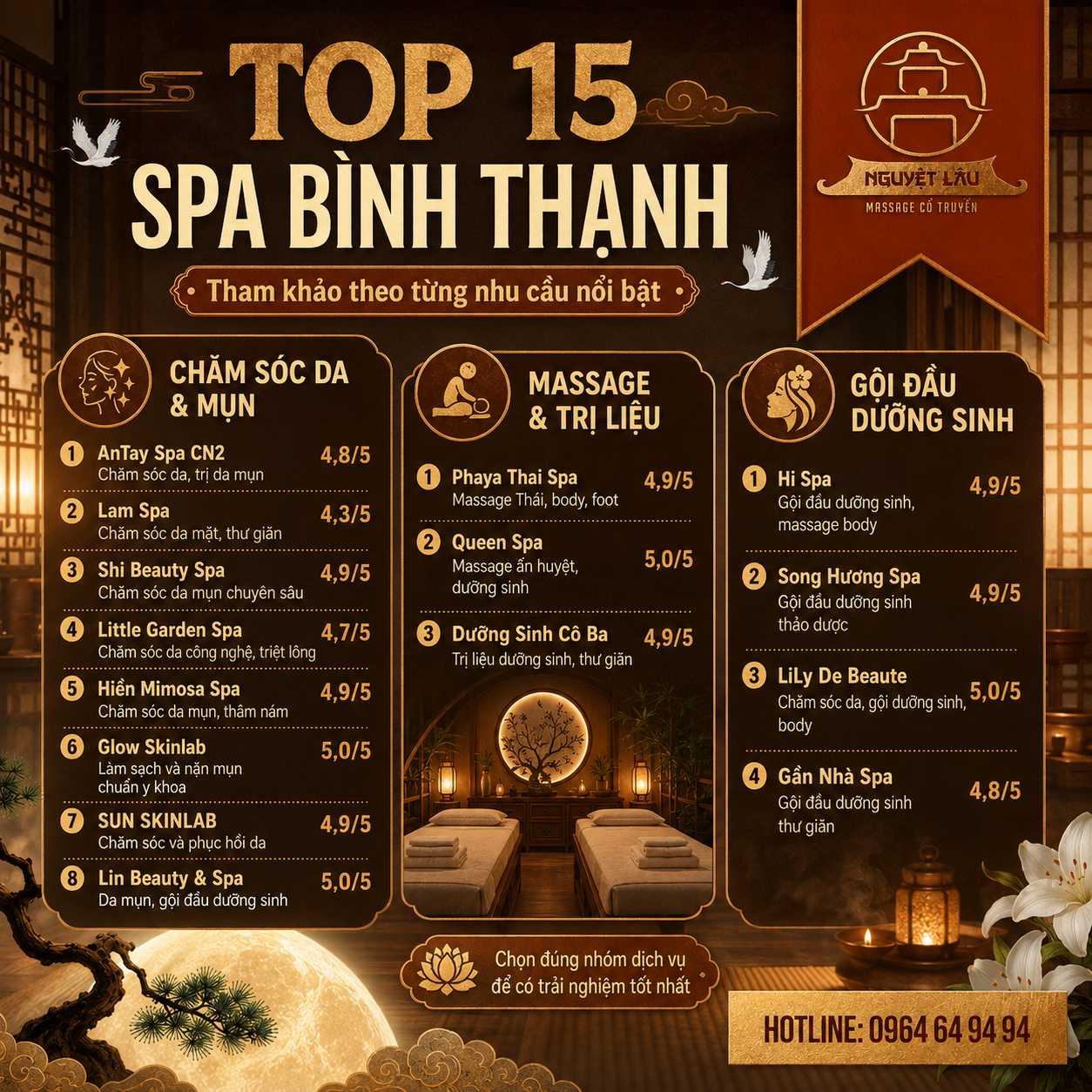 spa Bình Thạnh